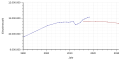 Vorschaubild der Version vom 01:10, 23. Aug. 2019