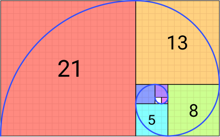 Annäherung der Goldenen Spirale, unter Benutzung von Viertelkreisen und der Fibonacci-Folge '"`UNIQ--postMath-000000FA-QINU`"'