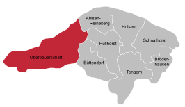 Ligging van Oberbauerschaft in de gemeente Hüllhorst