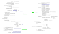 Vorschaubild der Version vom 09:43, 1. Jul. 2023