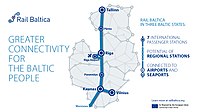 Map of Rail Baltica with the main stations