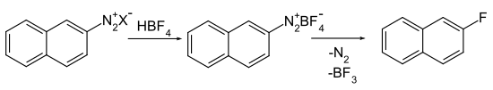 Schiemann-Reaktion zur Darstellung von 2-Fluornaphthalin