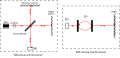 Englisch .svg