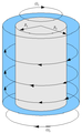 Vorschaubild der Version vom 14:15, 22. Sep. 2010