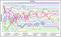 Vorschaubild der Version vom 02:39, 29. Dez. 2013