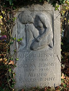 Alfred Keiser-Jenny (1895–1969) Mittelschullehrer, Entomologe. Grab auf dem Friedhof am Hörnli