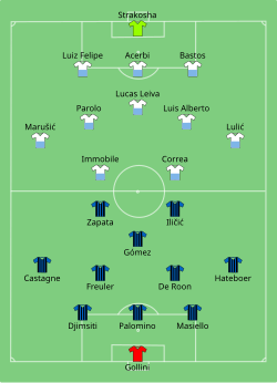 Aufstellung Atalanta Bergamo gegen Lazio Rom