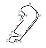 Indianapolis Motor Speedway