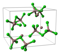 Unit cell of Ga3Cl7