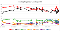 Vorschaubild der Version vom 20:09, 26. Mai 2017