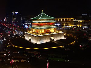 Klokkentoren Xi’an