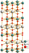 Structura CaUO4 [4]