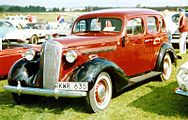 Buick Century 61 4-Door Sedan (1936)