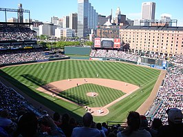 Oriole Park in 2005