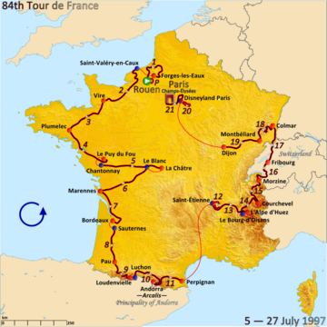 1997 Tour de France rotası