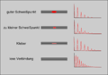 Vorschaubild der Version vom 10:23, 9. Apr. 2014