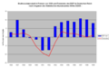 Vorschaubild der Version vom 19:35, 2. Mär. 2012