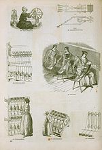 An illustration of spinning, winding, doubling, and throwing machines used in silk textile production in England, 1858.