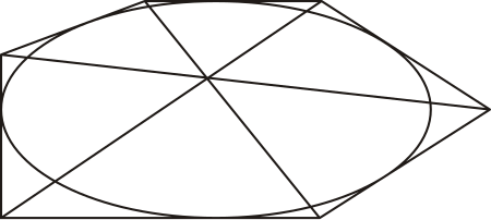 Concurrent diagonals of a hexagon with an inscribed conic