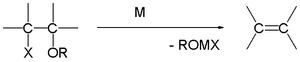 Boord olefin sentezi, X = Br, I, M = Mg, Zn