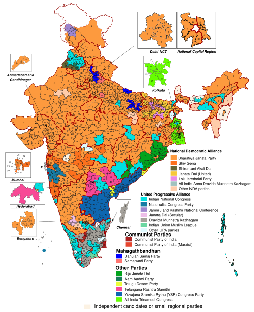 2019 Loksabha