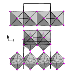 Kristallstruktur von Niob(IV)-iodid