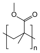 Structuurformule van een PMMA-eenheid