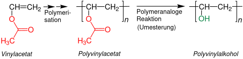 Synthese von Polyvinylalkohol