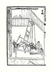 loom (Yuan dynasty)
