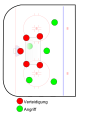 Vorschaubild der Version vom 03:54, 27. Mär. 2010