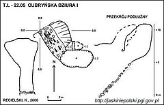 Plan jaskini