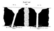 Diagram showing cross-sections of a hole punched through a thick roof