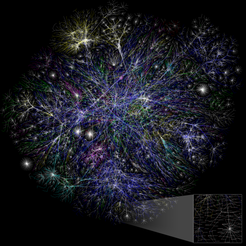 Internet Map