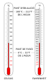 català