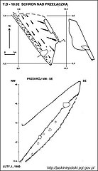 Plan jaskini