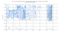 File:Twitter activity of Gary Johnson.png