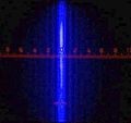 Beugung am Einfachspalt – Licht kürzerer Wellenlänge (blau) wird bei gleicher Spaltbreite weniger stark gebeugt, das Beugungsbild ist enger