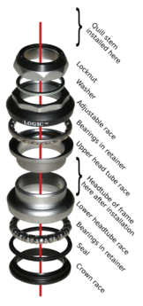 Bicycle threaded headset exploded view