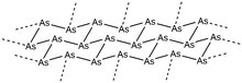 Structure of gray arsenic, depicting rhombohedral structure of arsenic atoms