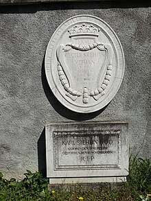 Karl Friedrich Stehlin (1859–1934) Jurist, Archäologe, Historiker, Politiker. Mutter Cécile Stehlin-Merian (1835–1916) Grab auf dem alten Friedhof von Arlesheim, BL