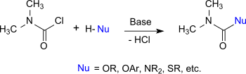 Reaktionen von Dimethylcarbamoylchlorid (DMCC) mit Nukleophilen