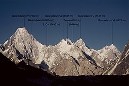 Panorama over toppen van de Gasherbrum