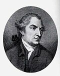 James Basire