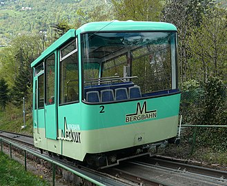 Wagon kursujący w latach 1979-2020