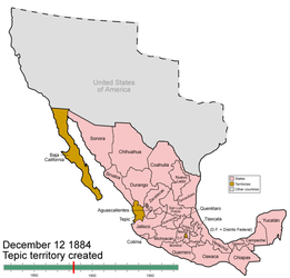 Territorial evolution of Mexico