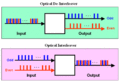 Thumbnail for version as of 01:55, 23 March 2016