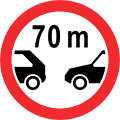 Minimum distance