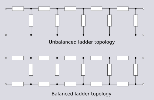 Figure 1.12