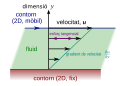 catalão .svg