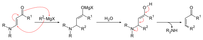 Mechanism of the Benary reaction